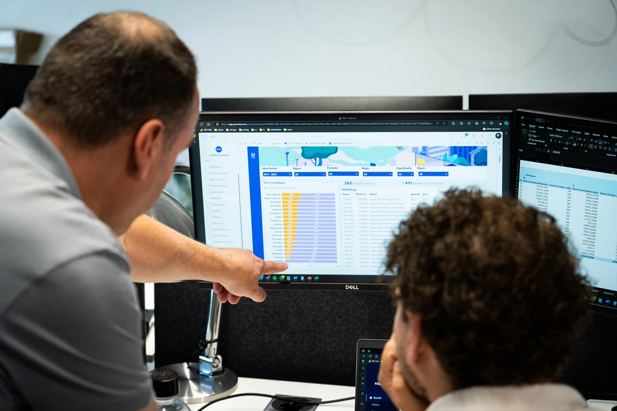 Alle controle over de back-office